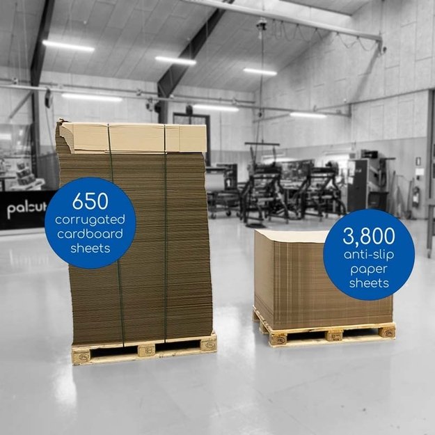 Antislip popierius 110g/m², 75x115cm, Master'in Performance, 1lap. 3